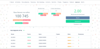 МЕГА-СЛИВ Скрипт NVUTI с режимом дабл и фейк ботами